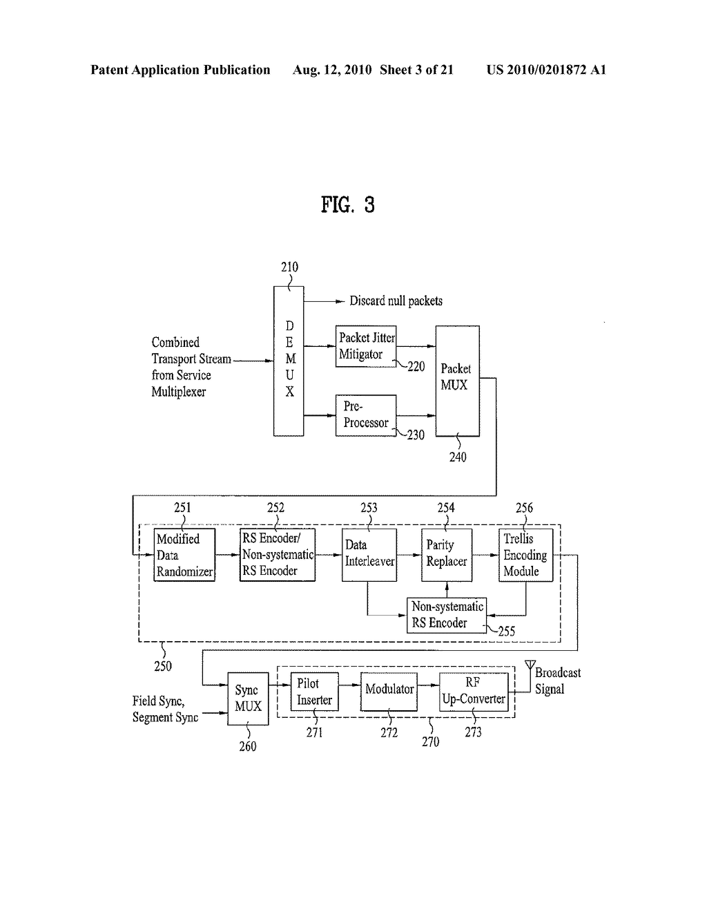 DIGITAL BROADCASTING SYSTEM AND METHOD OF PROCESSING DATA - diagram, schematic, and image 04