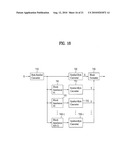 DIGITAL BROADCASTING SYSTEM AND METHOD OF PROCESSING DATA diagram and image