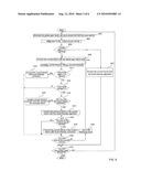 INTEGRATED CIRCUIT HAVING A CIRCUIT FOR AND METHOD OF PROVIDING INTENSITY CORRECTION FOR A VIDEO diagram and image