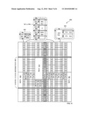 INTEGRATED CIRCUIT HAVING A CIRCUIT FOR AND METHOD OF PROVIDING INTENSITY CORRECTION FOR A VIDEO diagram and image