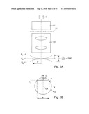 PROJECTION EXPOSURE METHOD, SYSTEM AND OBJECTIVE diagram and image