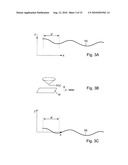 PROJECTION EXPOSURE METHOD, SYSTEM AND OBJECTIVE diagram and image