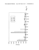 PROJECTION EXPOSURE METHOD, SYSTEM AND OBJECTIVE diagram and image