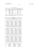 PROJECTION EXPOSURE METHOD, SYSTEM AND OBJECTIVE diagram and image