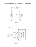 METHOD AND APPARATUS FOR PERFORMING OPTICAL MEASUREMENTS OF A MATERIAL diagram and image