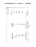 PHOTOGRAPHING OPTICAL LENS ASSEMBLY diagram and image