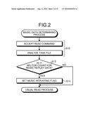 READ/WRITE PROCESSING METHOD FOR MEDIUM RECORDING DEVICE AND MEDIUM RECORDING DEVICE diagram and image