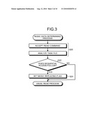 READ/WRITE PROCESSING METHOD FOR MEDIUM RECORDING DEVICE AND MEDIUM RECORDING DEVICE diagram and image