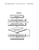 READ/WRITE PROCESSING METHOD FOR MEDIUM RECORDING DEVICE AND MEDIUM RECORDING DEVICE diagram and image