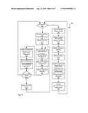 Systems and Methods for Variable Fly Height Measurement diagram and image