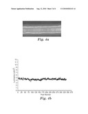 Illumination Device and Actively Illuminated Article diagram and image