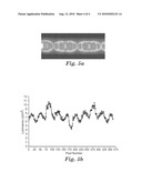 Illumination Device and Actively Illuminated Article diagram and image