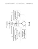 METHOD AND APPARATUS TO REDUCE AUDIO FREQUENCIES IN A SWITCHING POWER SUPPLY diagram and image