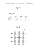 Semiconductor memory device and data processing method thereof diagram and image