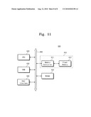 Semiconductor memory device and data processing method thereof diagram and image