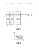 THERMALLY STABLE REFERENCE VOLTAGE GENERATOR FOR MRAM diagram and image