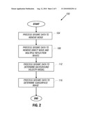 IMAGING WITH VECTOR MEASUREMENTS diagram and image