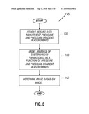 IMAGING WITH VECTOR MEASUREMENTS diagram and image