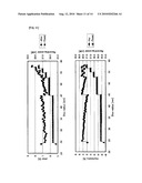 RECORDING DEVICE AND METHOD, COMPUTER PROGRAM, AND RECORDING MEDIUM diagram and image