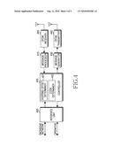 Method and apparatus for ranging in Broadband wireless access communication system diagram and image