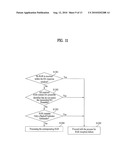 RANDOM ACCESS SCHEME FOR USER EQUIPMENT diagram and image