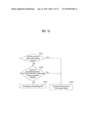 RANDOM ACCESS SCHEME FOR USER EQUIPMENT diagram and image