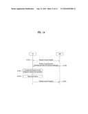 RANDOM ACCESS SCHEME FOR USER EQUIPMENT diagram and image