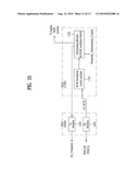 RANDOM ACCESS SCHEME FOR USER EQUIPMENT diagram and image