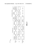 METHOD AND APPARATUS FOR INTERFERENCE MANAGEMENT IN A WIRELESS COMMUNICATION SYSTEM diagram and image