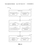 METHOD AND APPARATUS FOR INTERFERENCE MANAGEMENT IN A WIRELESS COMMUNICATION SYSTEM diagram and image