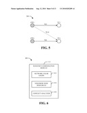 METHOD AND APPARATUS FOR INTERFERENCE MANAGEMENT IN A WIRELESS COMMUNICATION SYSTEM diagram and image