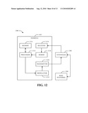 METHOD AND APPARATUS FOR INTERFERENCE MANAGEMENT IN A WIRELESS COMMUNICATION SYSTEM diagram and image