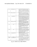 Mechanism for Achieving Packet Flow Control In a Multi-Threaded, Multi-Packet Environment diagram and image