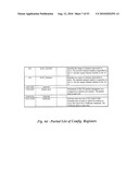 Mechanism for Achieving Packet Flow Control In a Multi-Threaded, Multi-Packet Environment diagram and image