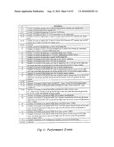 Mechanism for Achieving Packet Flow Control In a Multi-Threaded, Multi-Packet Environment diagram and image