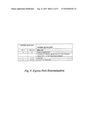 Mechanism for Achieving Packet Flow Control In a Multi-Threaded, Multi-Packet Environment diagram and image