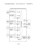 Mechanism for Achieving Packet Flow Control In a Multi-Threaded, Multi-Packet Environment diagram and image