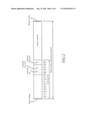 RANGING METHOD FOR MEASURING DISTANCE BETWEEN A CENTRAL NODE AND AN EQUIPMENT NODE IN A BEACON WIRELESS PERSONAL AREA NETWORK diagram and image