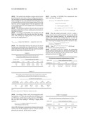 RANGING METHOD FOR MEASURING DISTANCE BETWEEN A CENTRAL NODE AND AN EQUIPMENT NODE IN A BEACON WIRELESS PERSONAL AREA NETWORK diagram and image