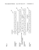 METHOD AND APPARATUS FOR PROVIDING CHANNEL STATE REPORTING diagram and image