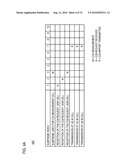 METHOD AND APPARATUS FOR PROVIDING CHANNEL STATE REPORTING diagram and image