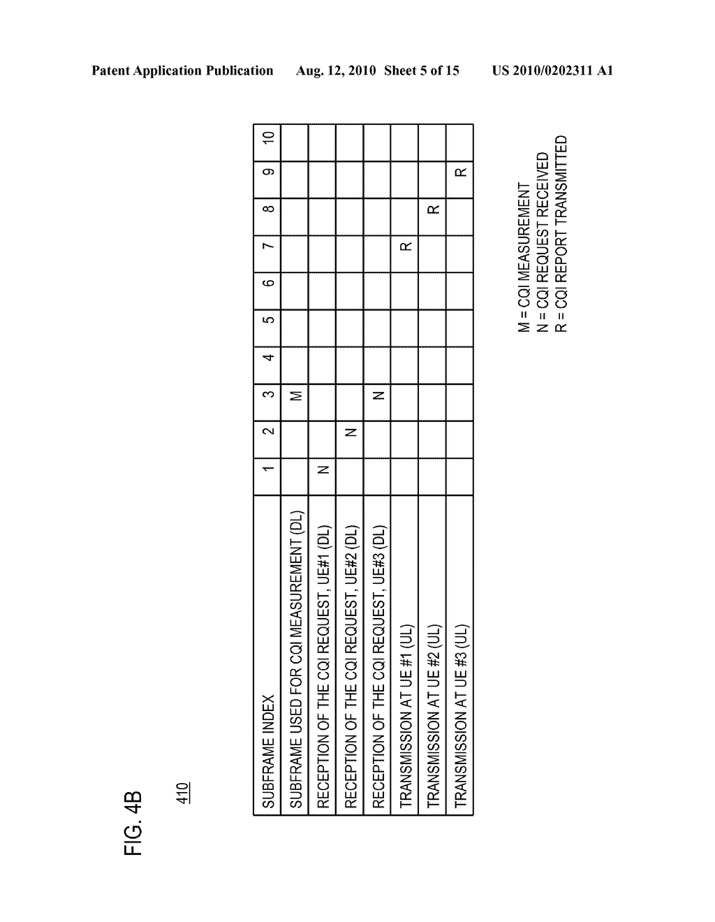 METHOD AND APPARATUS FOR PROVIDING CHANNEL STATE REPORTING - diagram, schematic, and image 06