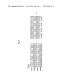 METHOD FOR ALLOCATING PHYSICAL HYBRID AUTOMATIC REPEAT REQUEST INDICATOR CHANNEL diagram and image