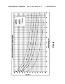 RADIO FREQUENCY TRANSCEIVER FRONT END CIRCUIT WITH MATCHING CIRCUIT VOLTAGE DIVIDER diagram and image