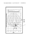 RADIO FREQUENCY TRANSCEIVER FRONT END CIRCUIT WITH MATCHING CIRCUIT VOLTAGE DIVIDER diagram and image