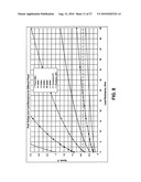 RADIO FREQUENCY TRANSCEIVER FRONT END CIRCUIT WITH MATCHING CIRCUIT VOLTAGE DIVIDER diagram and image