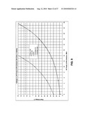 RADIO FREQUENCY TRANSCEIVER FRONT END CIRCUIT WITH MATCHING CIRCUIT VOLTAGE DIVIDER diagram and image