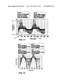 RADIO FREQUENCY TRANSCEIVER FRONT END CIRCUIT WITH MATCHING CIRCUIT VOLTAGE DIVIDER diagram and image