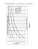 RADIO FREQUENCY TRANSCEIVER FRONT END CIRCUIT WITH MATCHING CIRCUIT VOLTAGE DIVIDER diagram and image