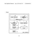 COMMUNICATION METHOD AND WIRELESS DEVICE USING THE SAME diagram and image